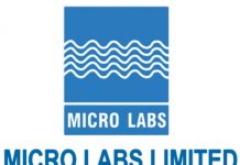 Micro Labs revenue