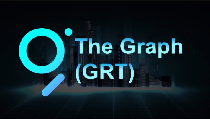 GRT Coin Price Prediction